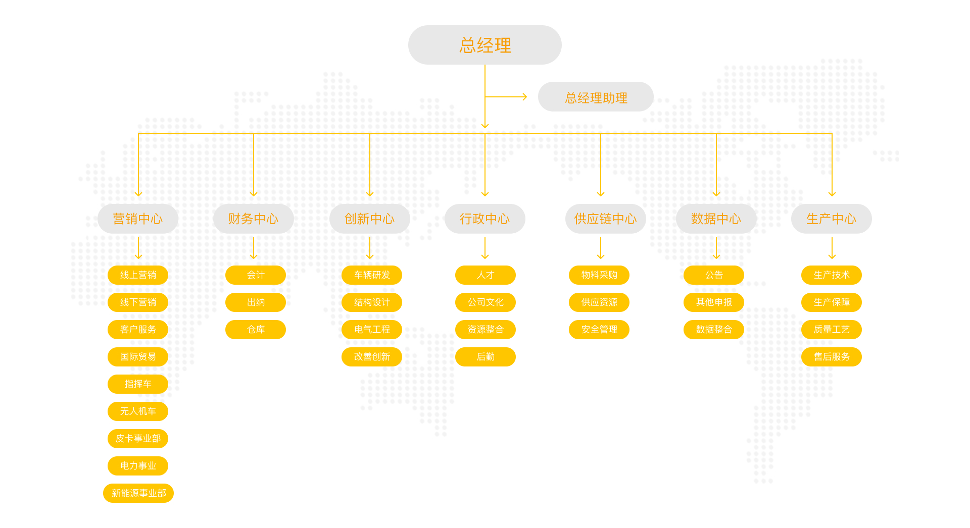 hjc888黄金城--手机版app官网